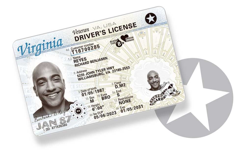 Time to Get Real About REAL ID REAL ID driver's license
