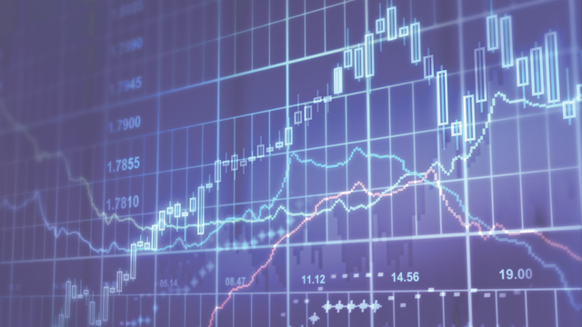 The Markets Made Simple