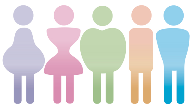 Cultivating Positive Body Image