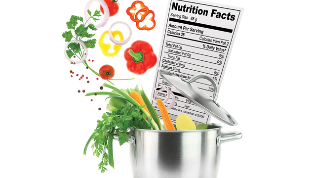 New Dietary Guidelines Explained